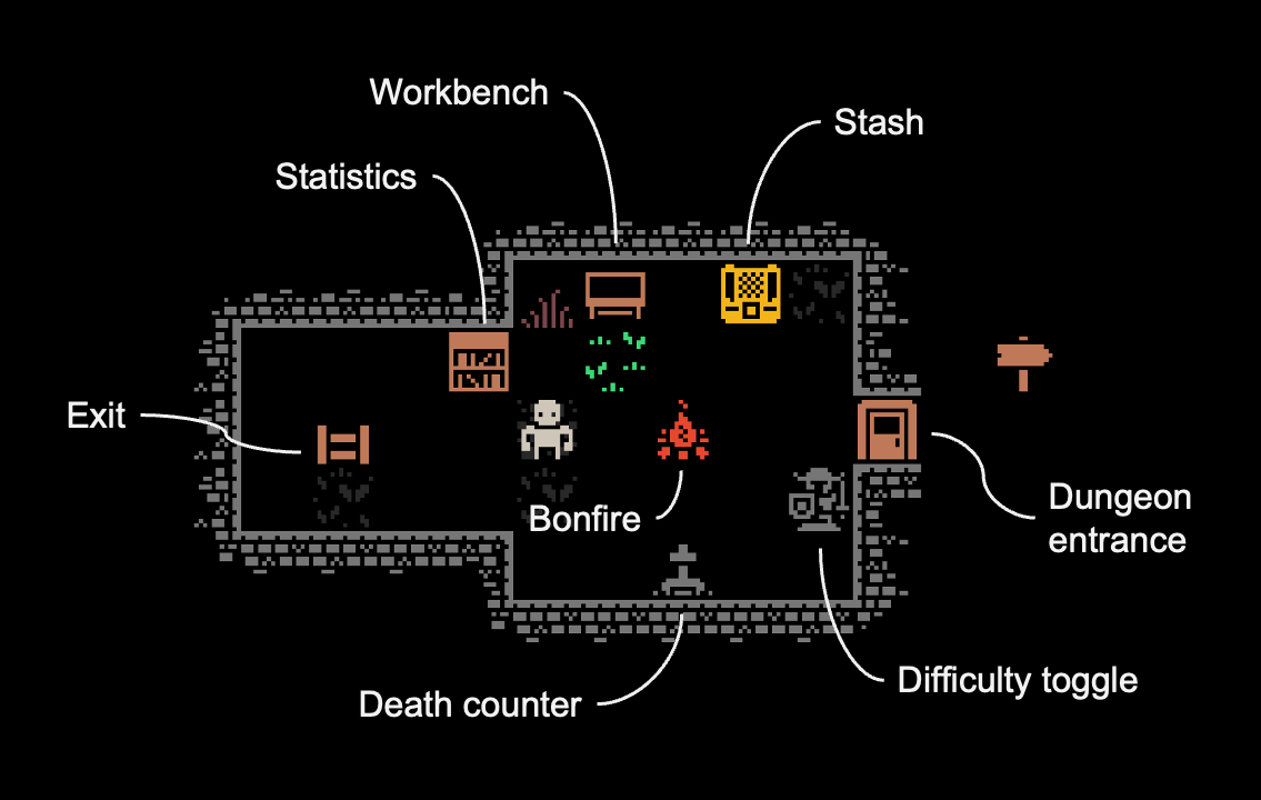 Image showing the UI of Ice Adventure